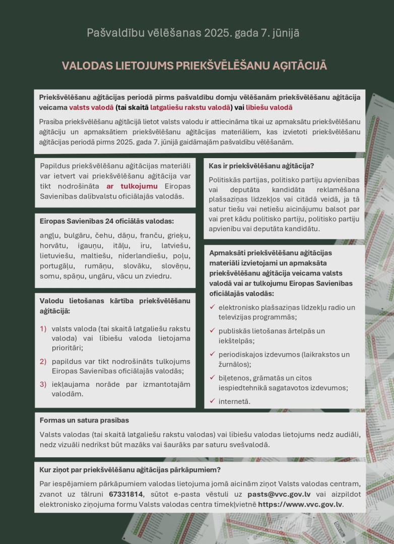 Valsts valodas centra informatīvs plakāts par valodas lietojumu priekšvēlēšanu aģitācijā pirms pašvaldību vēlēšanām 2025. gada 7. jūnijā.