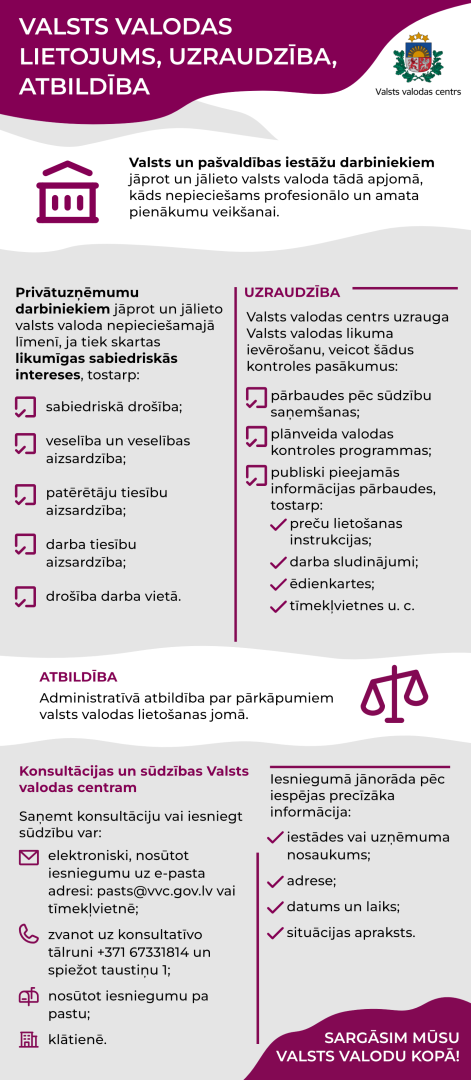 Infografika