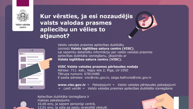 Infografika