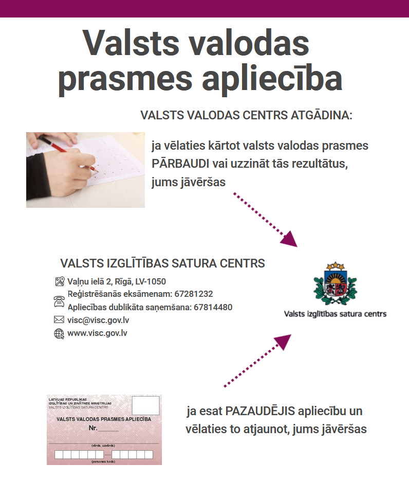 Valsts valodas prasmes apliecība