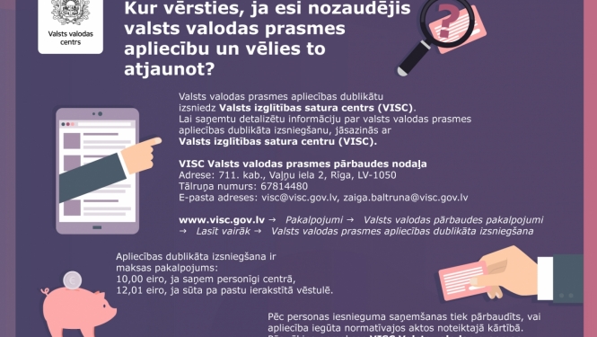 Infografika