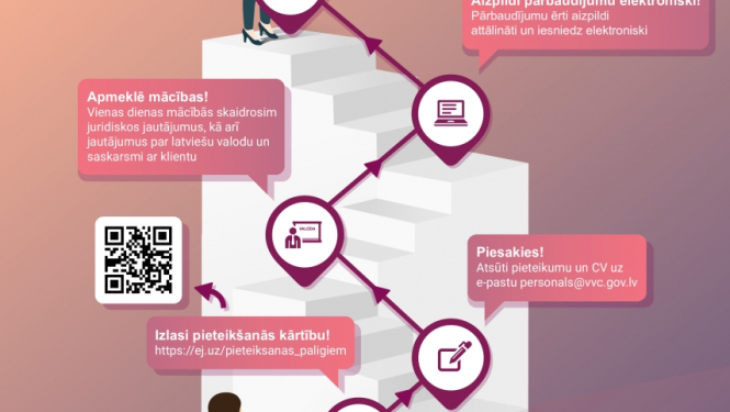 Infografika