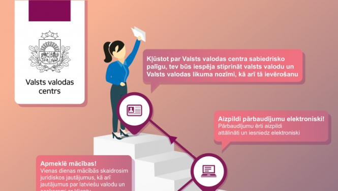 Infografika